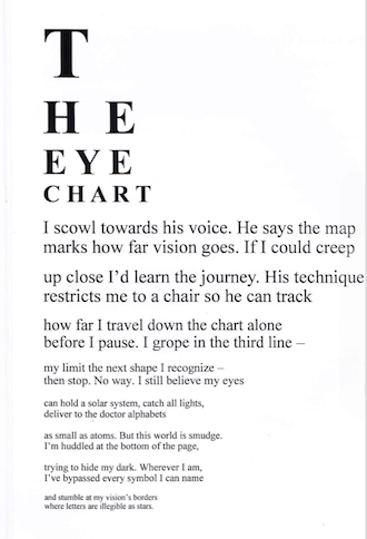 Eye Chart Name