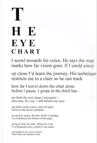 Close Up Eye Chart