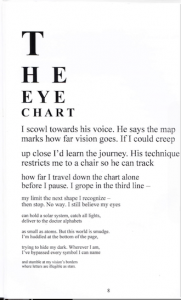 The eye chart